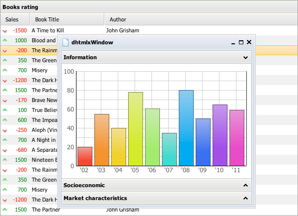 dhtmlxWindows within Application Interface