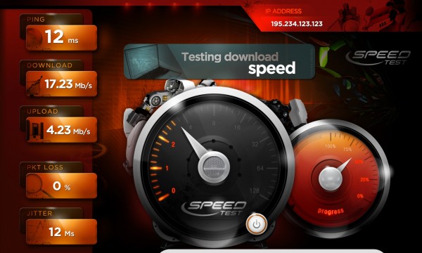 Speed test modern