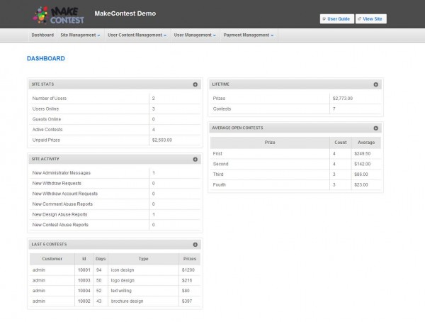 Admin Panel