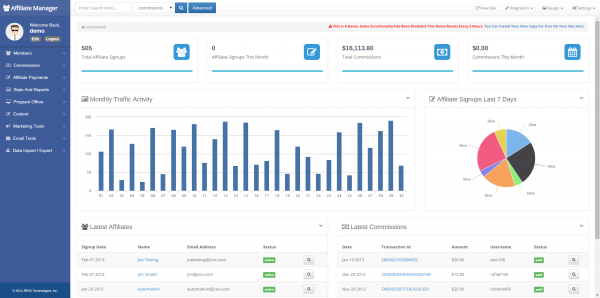 Admin Dashboard