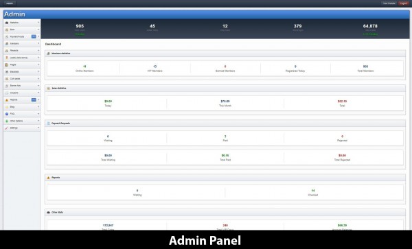 Admin Panel