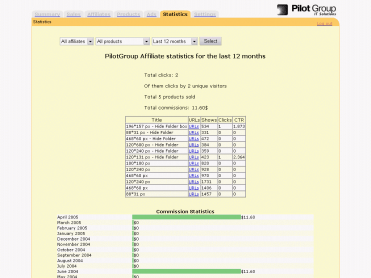 statisticks