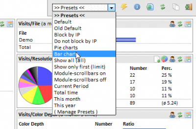 How you view the results and how the logs are being analyzed can be adjusted to your needs. Here you can see the presets.