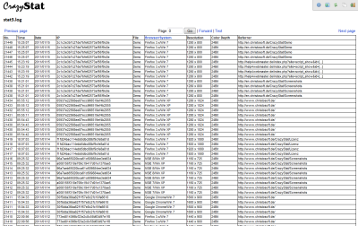 Logfiles can be viewed in a table-view and can be filtered. IPs can be anonymized. 